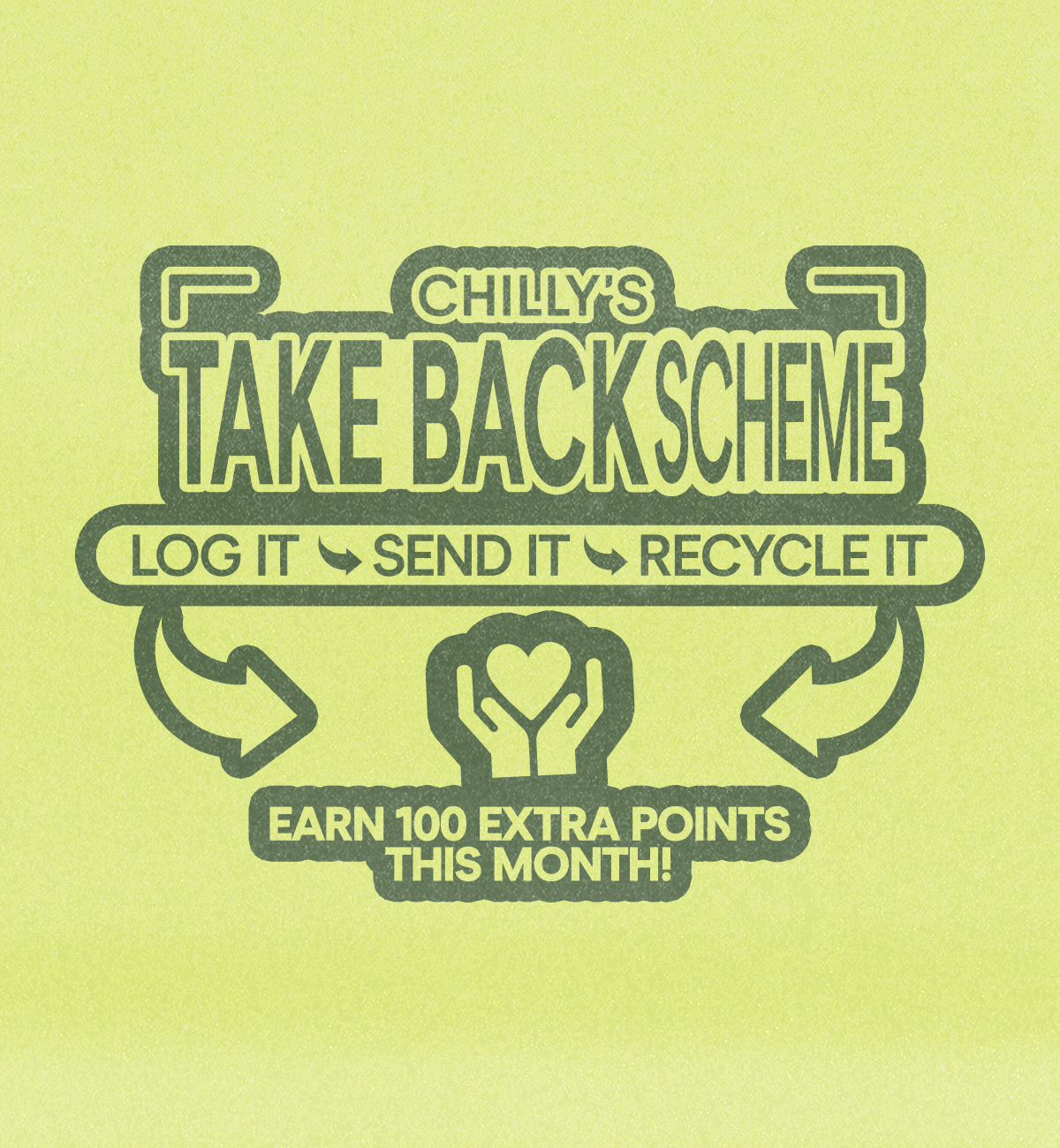 Take Back Scheme
